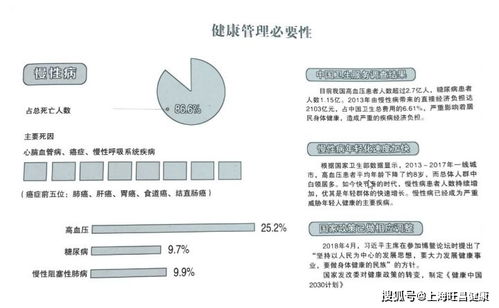 做好健康管理，不再害怕疾病來襲